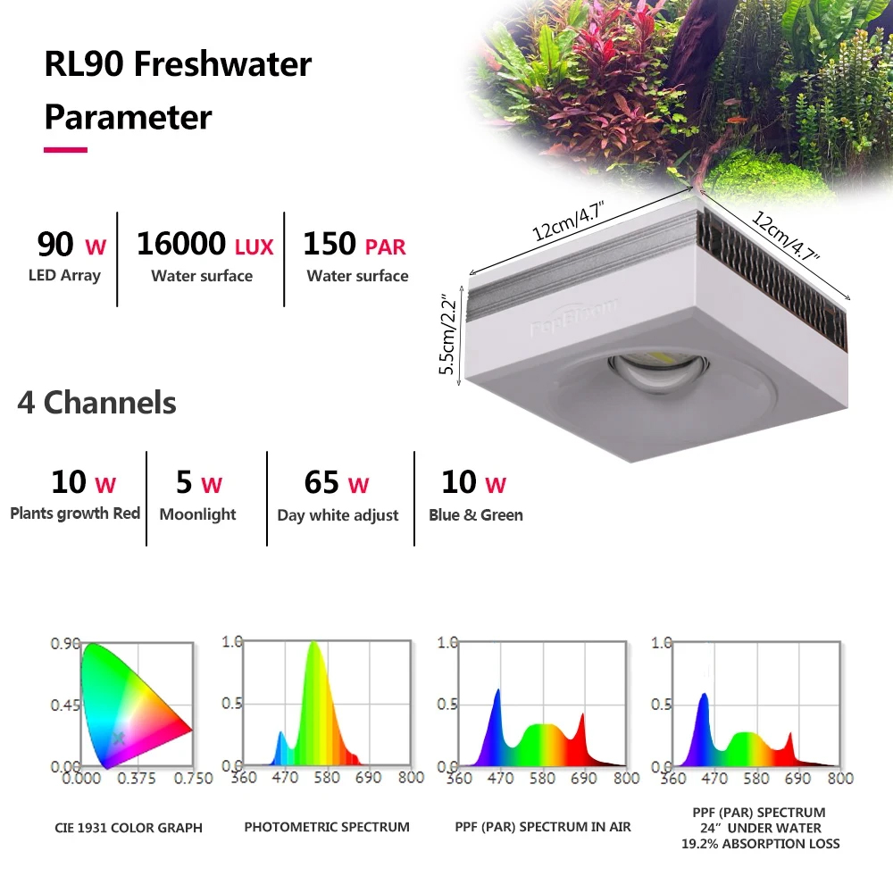 PopBloom Luz de acuario planta - Planted Aquarium Freshwater reseña y precio