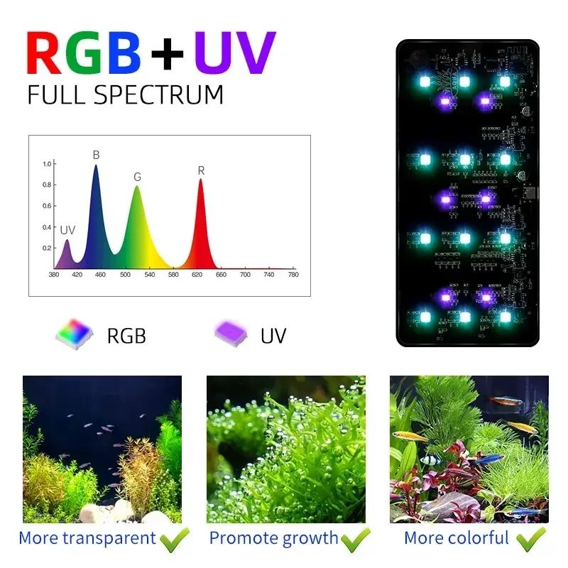 Lámpara LED para acuario WEEK  - Aquarium Plant Diseases reseña y precio