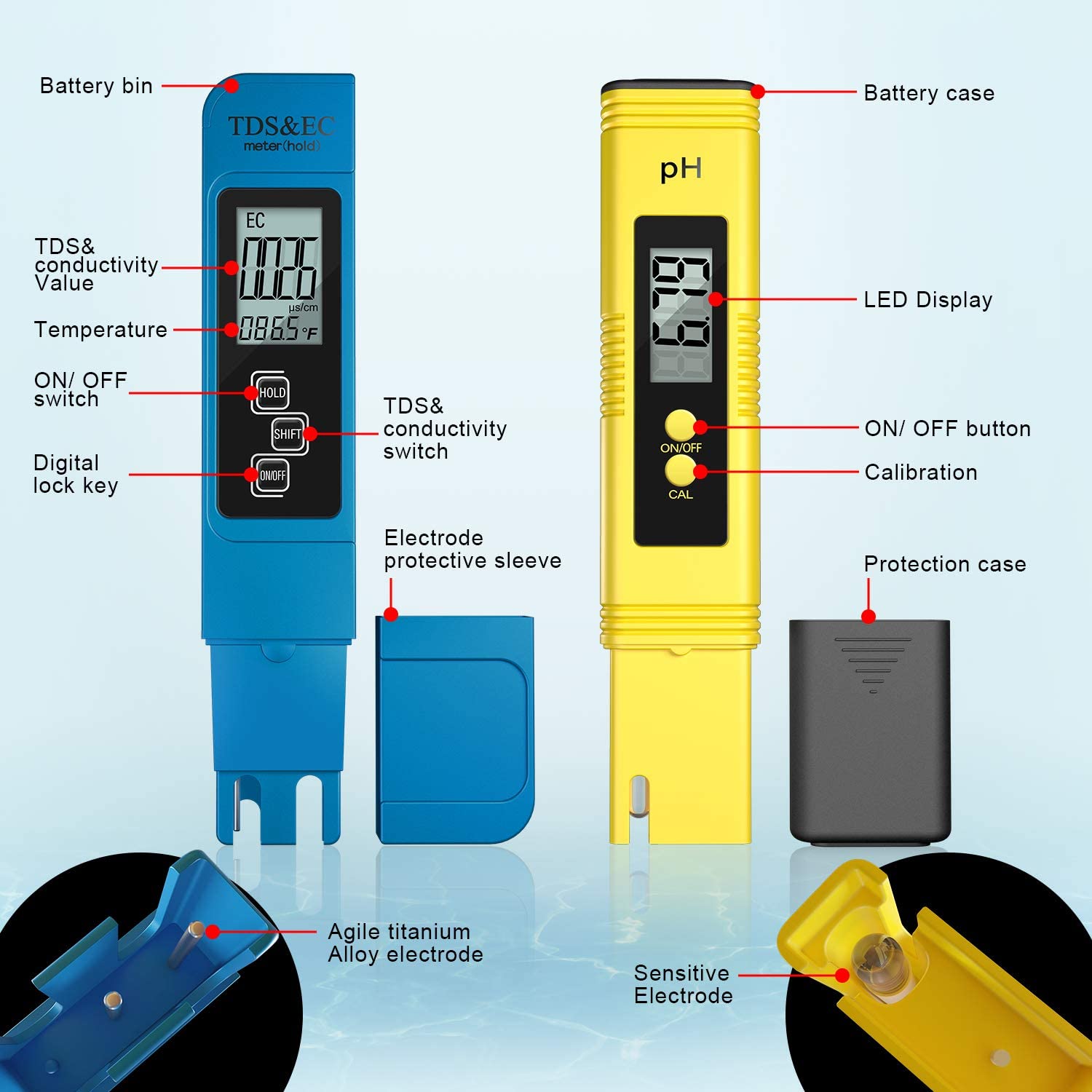 Medidor Digital de PH /TDS/EC, - Planted Aquarium Temperature reseña y precio