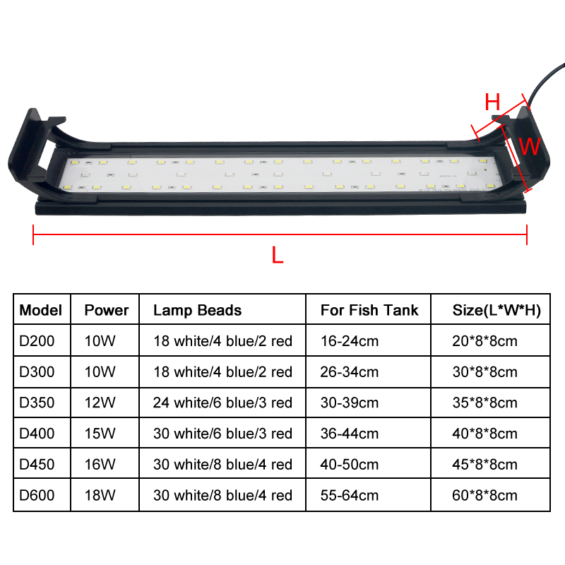 Luz LED para acuario para pece - Aquarium Plant Diseases reseña y precio