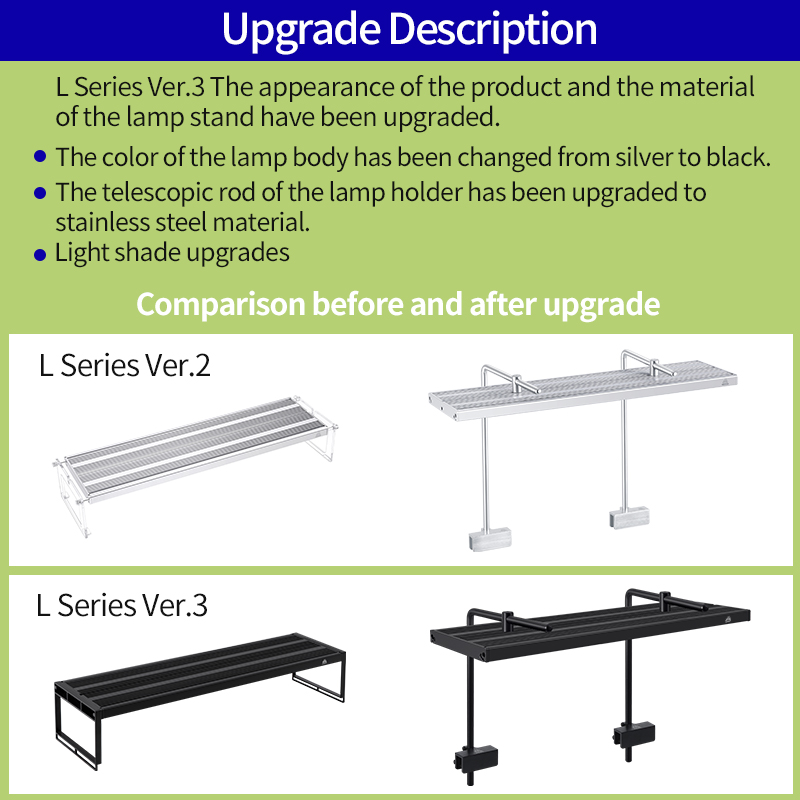 WEEK AQUA Serie L Control de a - Aquarium Plant Light reseña y precio