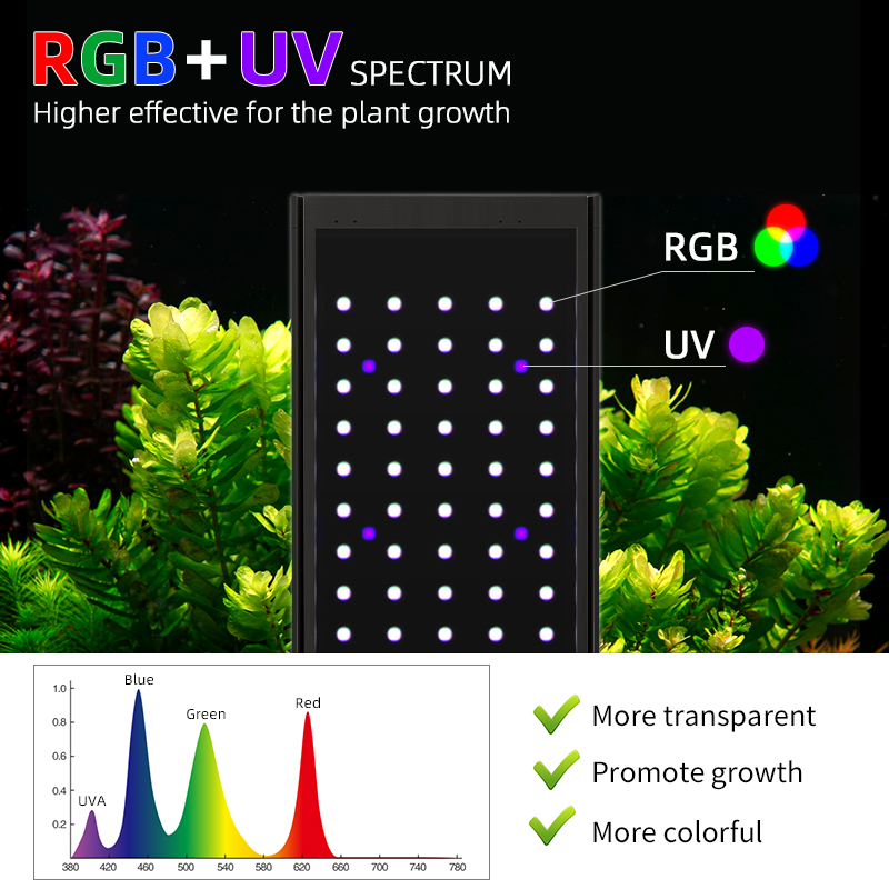 Lámpara LED para Acuario WEEKA - Planted Aquarium Freshwater reseña y precio